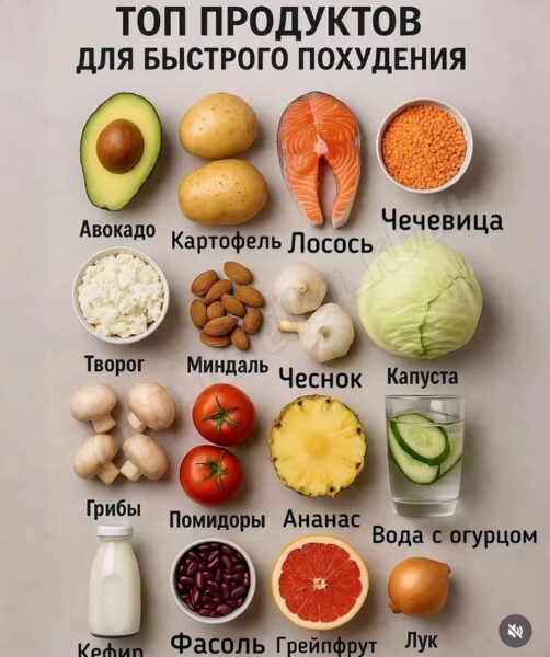 Натуральные жиросжигатели: какие вещества реально ускоряют сжигание жира