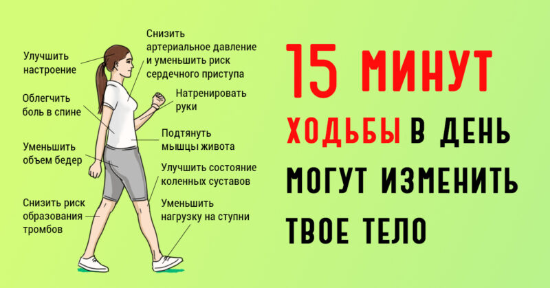 Ходьба для похудения — сколько шагов в день нужно делать и как это работает