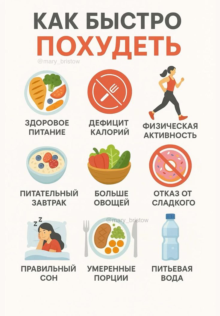 Замена жирного курдючного сала на менее калорийные альтернативы в традиционных блюдах