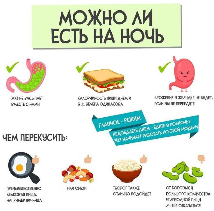 Готовые варианты полезного ужина на каждый день недели