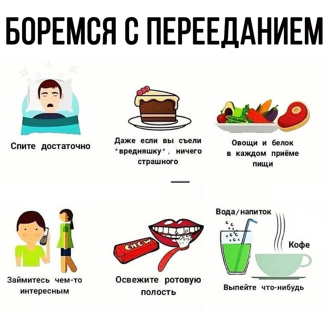 Правда ли что есть после 6 вечера вредно для похудения