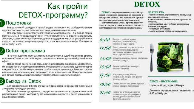 Водный детокс: правильный питьевой режим для ускорения обмена веществ