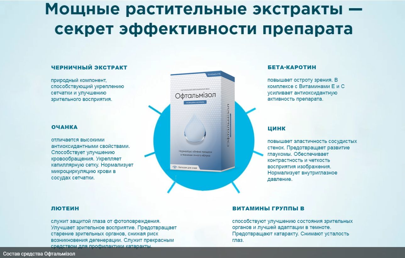 Офтальмизол