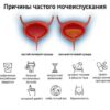 Стресс и лишний вес: как кортизол заставляет вас толстеть