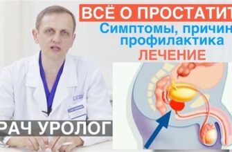 Хронический простатит и симптомы которые мужчины игнорируют Хронический простатит и симптомы которые мужчины игнорируют
