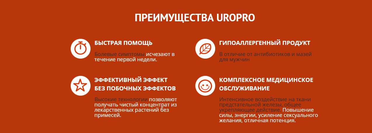 Uropro 40